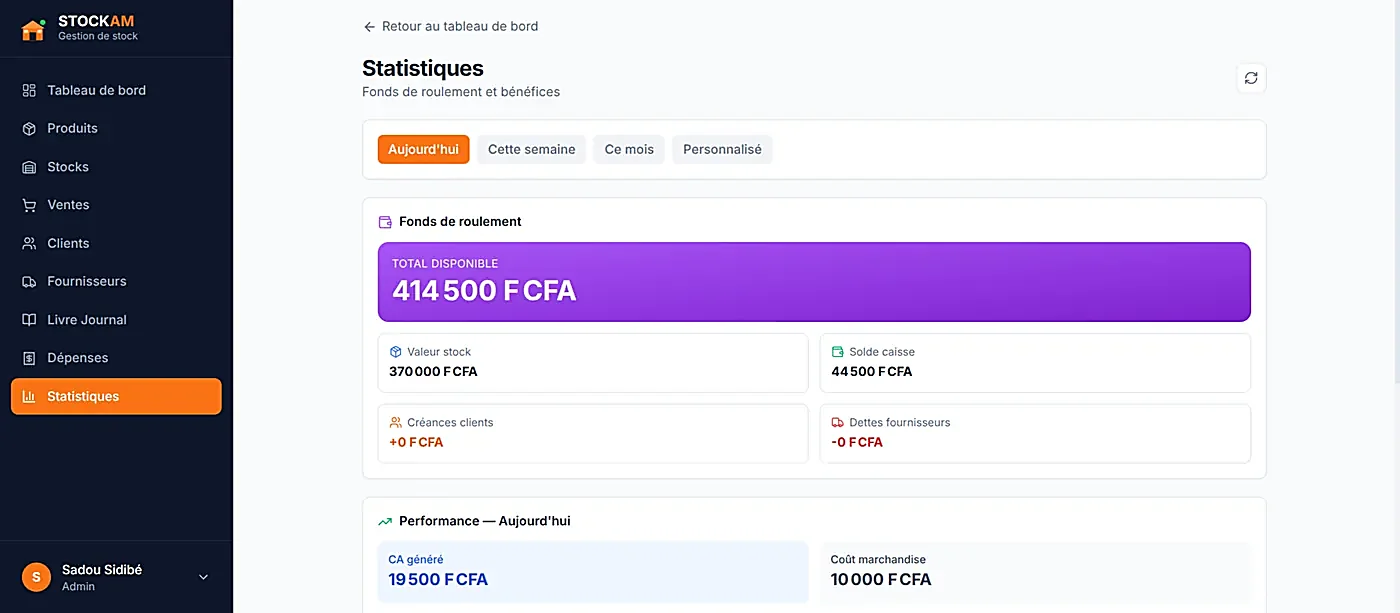 Page Statistiques de STOCKAM affichant le fonds de roulement, la valeur du stock, le solde de caisse et la performance du jour